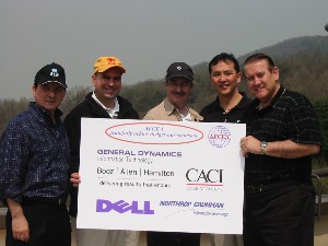 Trinidad F. Capelo (l), chapter vice president for membership, hosted the golf tournament held in April at the Sungnam Golf Course. The golf tournament was held as part of the chapter's scholarship fundraising efforts. Capelo joined corporate sponsors who attended the event: Max OBrien, Booz Allen Hamilton; Robert Bradshaw, Northrop Grumman Defense Mission Systems; David Kwon, Dell; and Dr. Ned Stoll, General Dynamics IT.